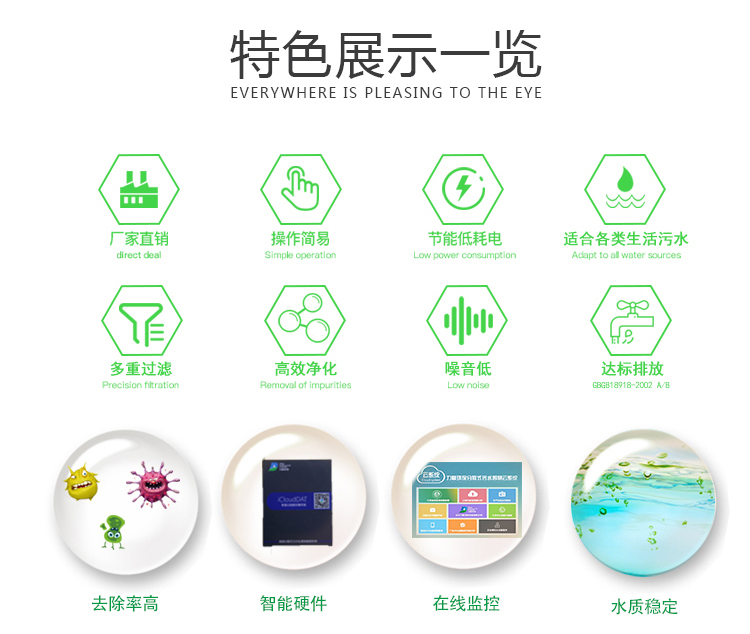 河南地埋式生活污水處理設(shè)備 農(nóng)村污水治理項(xiàng)目的源頭解決方案